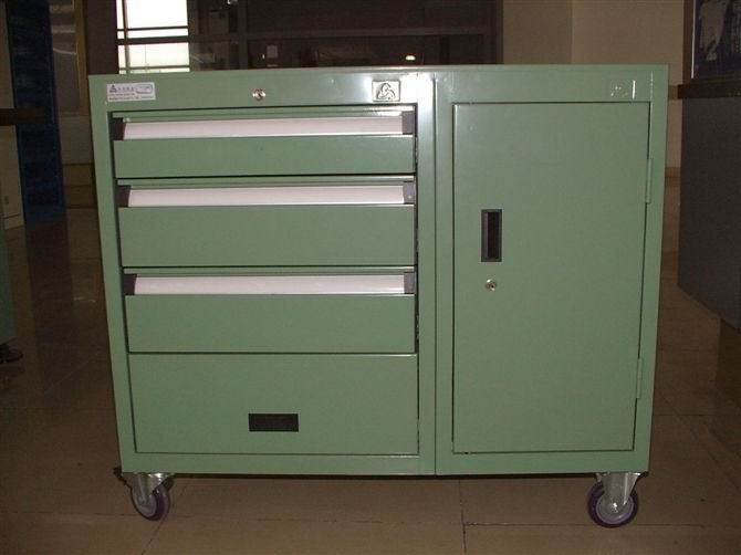 工（gōng）具櫃
